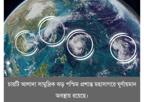 ৭৪ বছরের ইতিহাসে বিরল ঘটনা