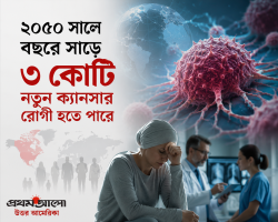 ২০৫০ সালে বছরে সাড়ে ৩ কোটি নতুন ক্যানসার রোগী হতে পারে