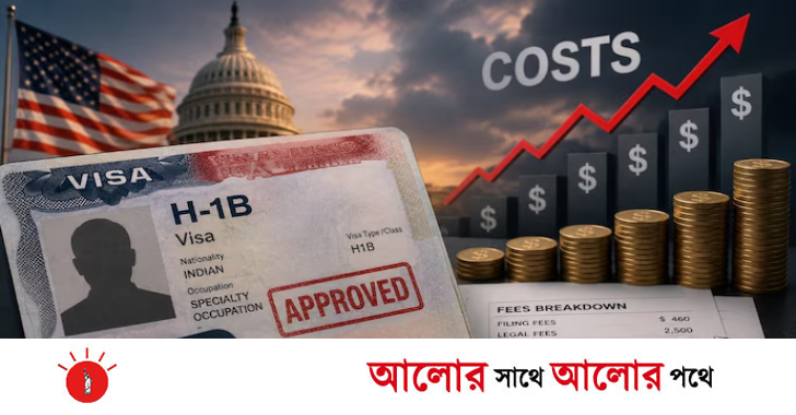 এইচ-১বি ভিসায় ১ লাখ ৩ হাজার ডলার ফি যুক্ত করার প্রস্তাব ট্রাম্প প্রশাসনের